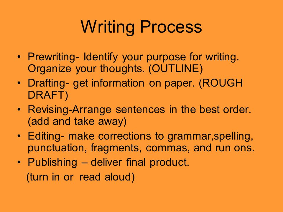 How to Write an Effective Conclusion Paragraph for an Essay